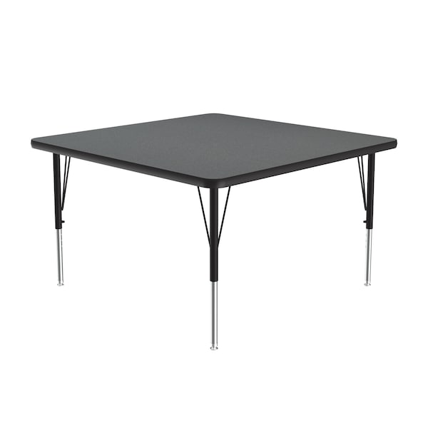 High Pressure Top Activity Tables